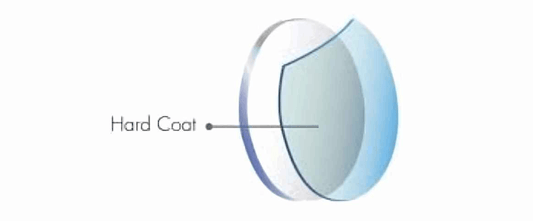 Bifocal Hard Coated Lense - Wearluxurys