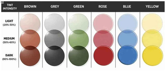 Prescription Sunglasses Lenses - Wearluxurys
