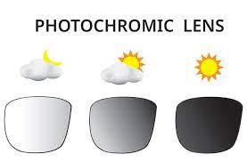 Photochromic + Multi coated lense